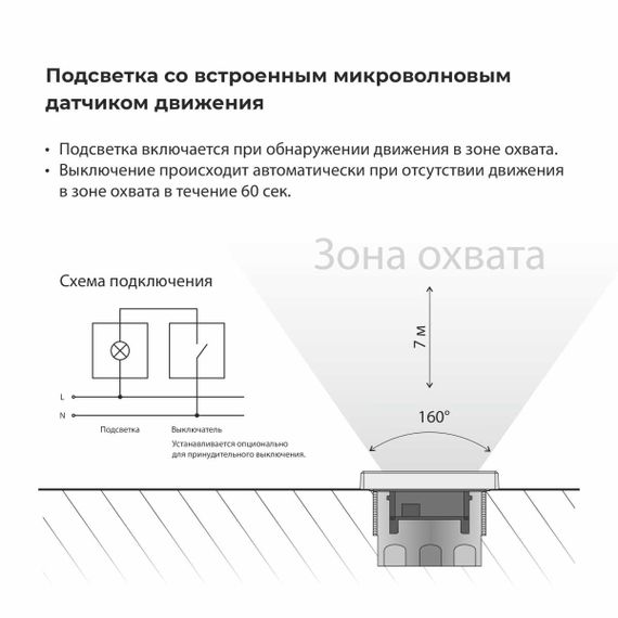 Встраиваемая LED подсветка Werkel с датчиком движения черный матовый W1154608 4690389192227