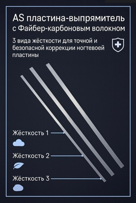 Набор AС пластин