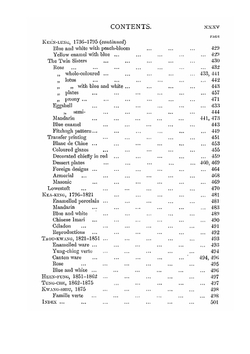 Chinese porcelain. Volume 2 | Gulland William Giuseppi