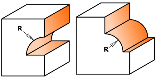 Набор фрез СМТ переплёта дверок, 2 фрезы 855.802.11