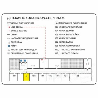 Мнемосхемы ГОСТ