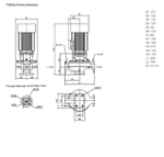 Одноступенчатый насос IPN 32/195-4,0/2