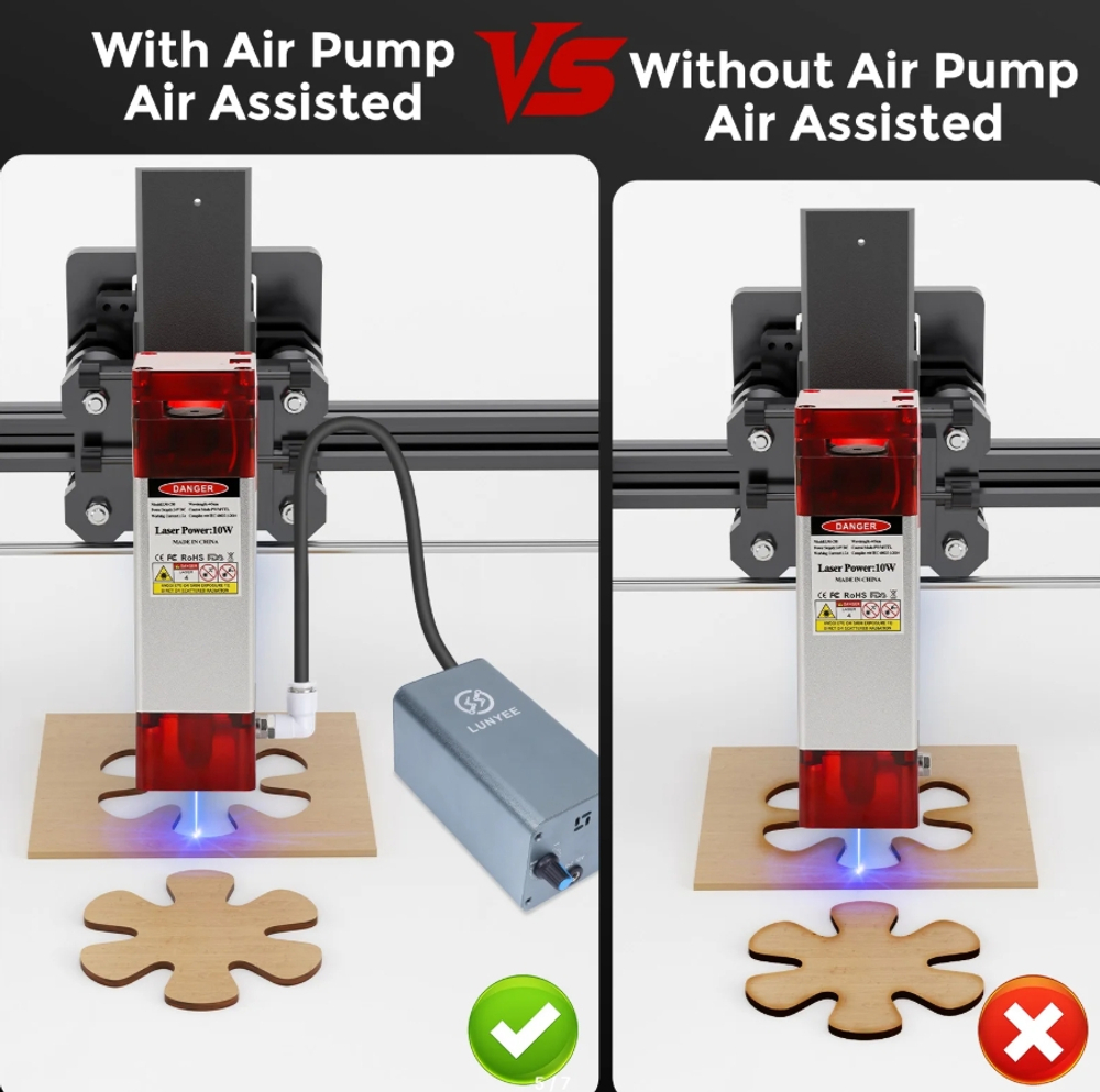 Лазерный гравировальный модуль 80 Вт