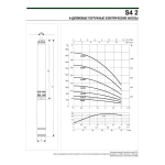 Насос скважинный DAB S4 2/14 1HP M230/50 4OL, 60197373