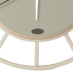 Часы настенные Пандора Минт