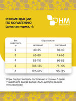 Корм сухой для стерилизованных кошек Наша Марка 15 кг РАЗВЕСНОЙ