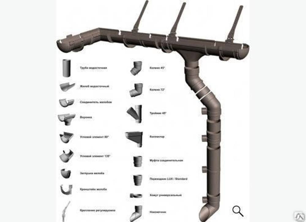 Труба водосточная Docke LUX Шоколад 3м