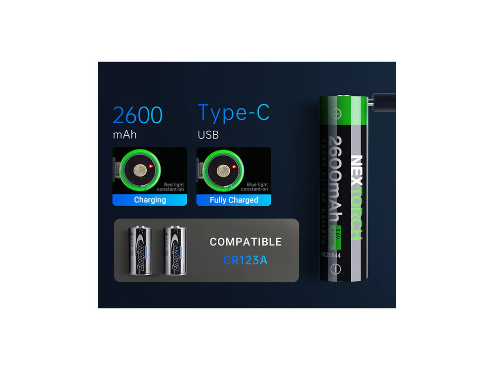 Фонарь Nextorch TA30C One-step Strobe Tactical Flashlight 1600 лм (TA30C)