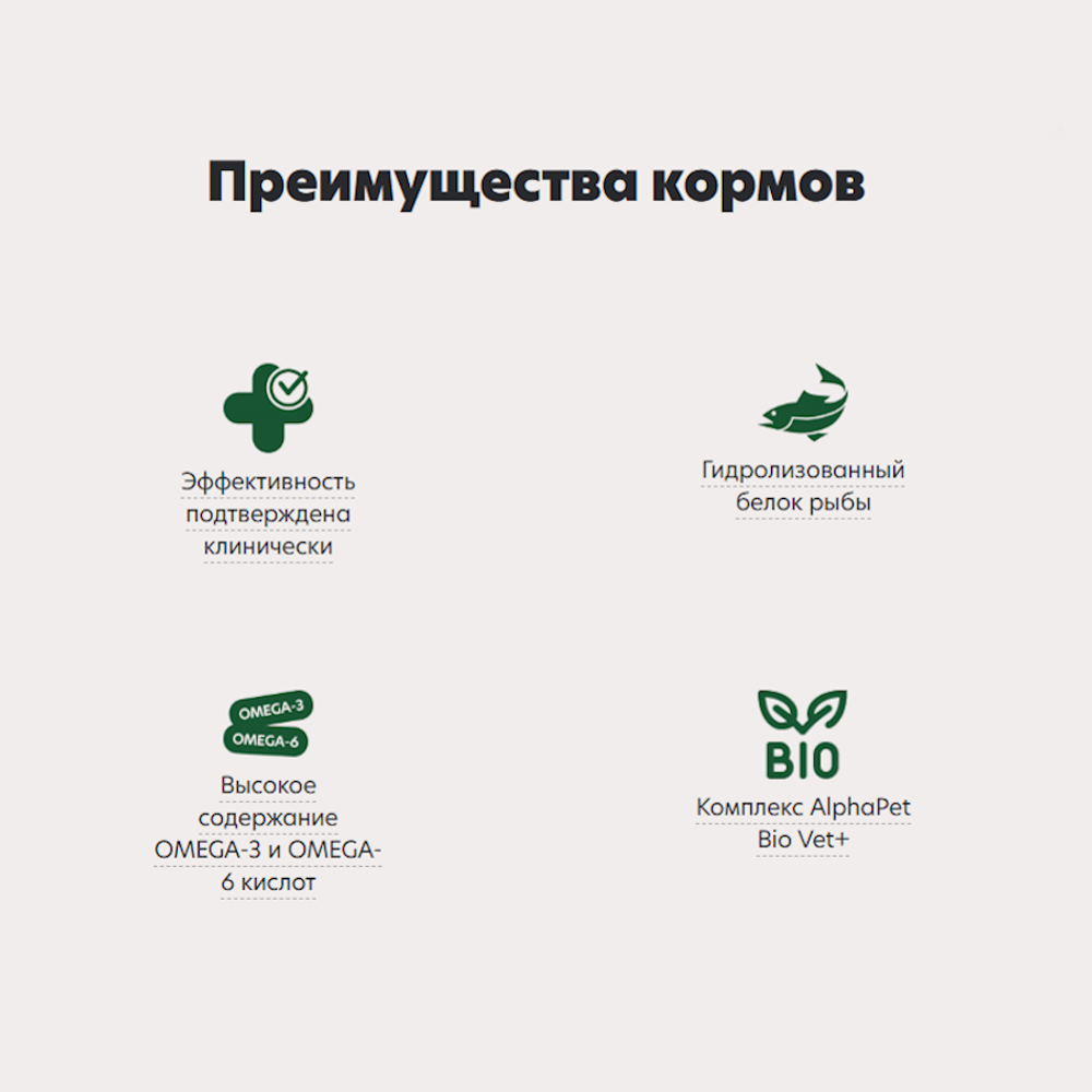 Уценка! Срок 06.08.26/ Сухой диетический корм AlphaPet VetDiet HYPOALERGENIC для взрослых кошек и котов при пищевой аллергии и непереносимости ингредиентов
