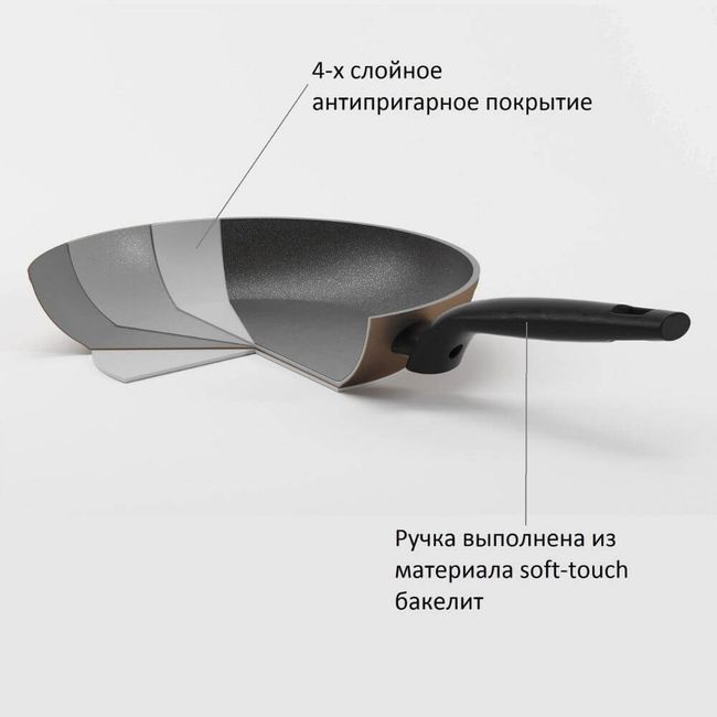 Сковорода Вок TVS Tenace Induction, 28 см