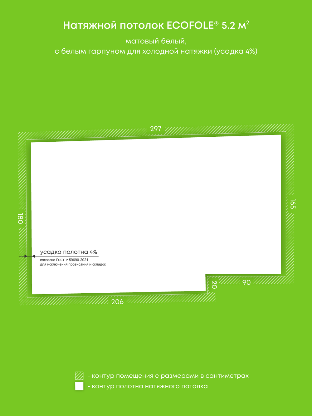 Натяжные потолки 1.8 м2, 5.2 м2