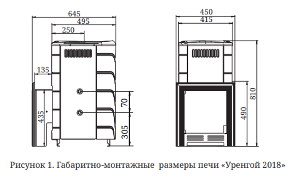 Печь TMF Уренгой 2018 Carbon БСЭ ТО антрацит размеры