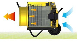 RS 40 Электронагреватель (380 В)
