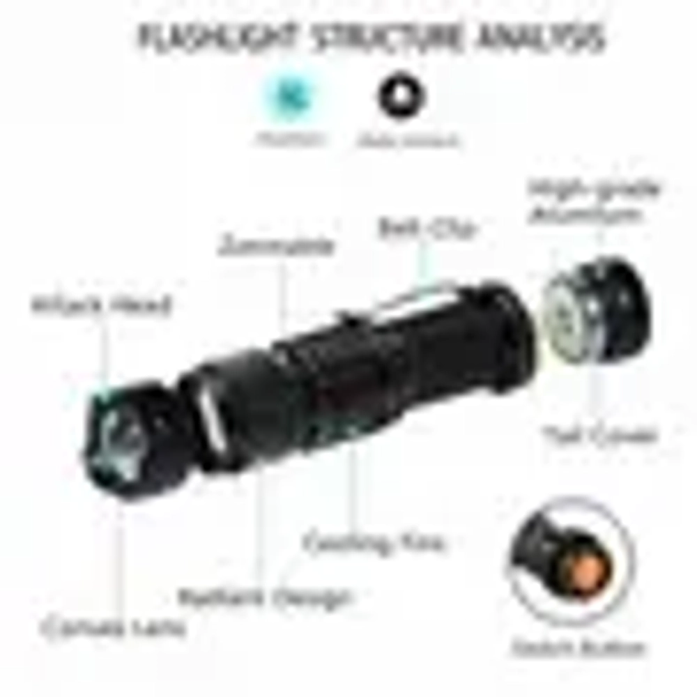 Фонарь KM-8468-UV