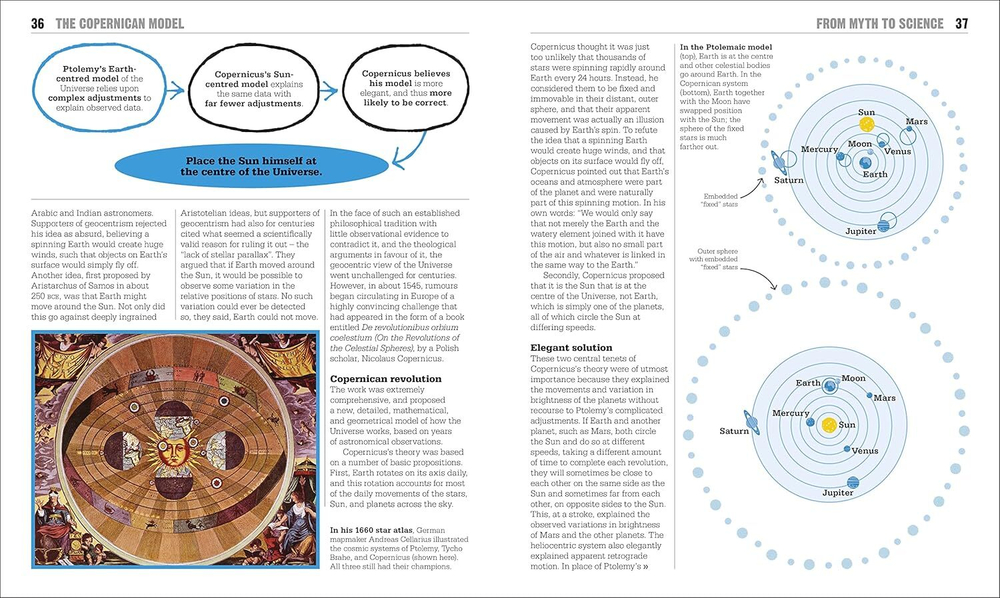 The Astronomy Book Hardcover