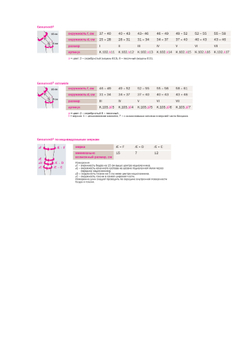 611 Бандаж коленный с силиконовым пателлярным кольцом GENUMEDI - бежевый