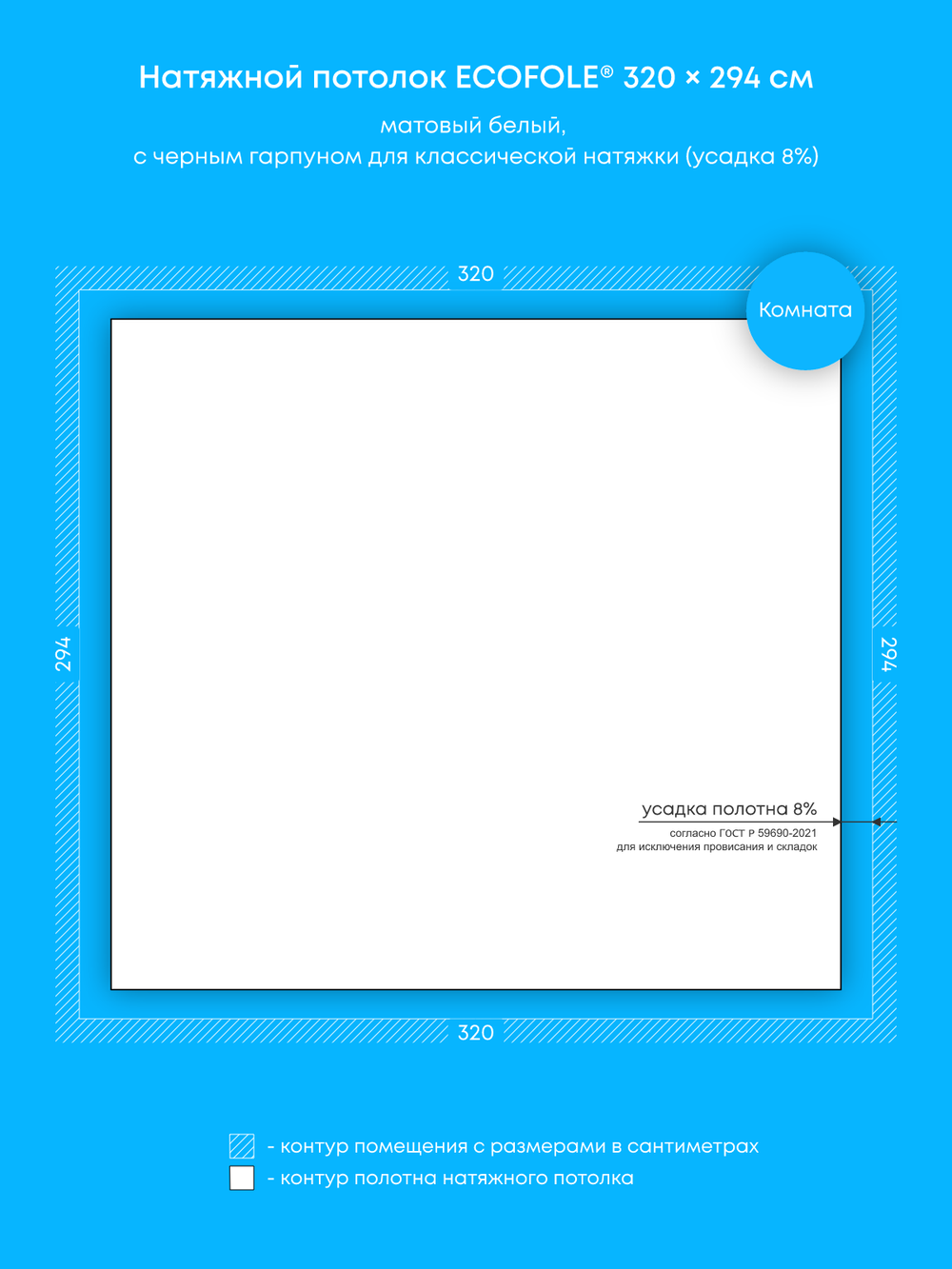 Натяжные потолки: 3.2 м2, 9.4 м2, 5.7 м2