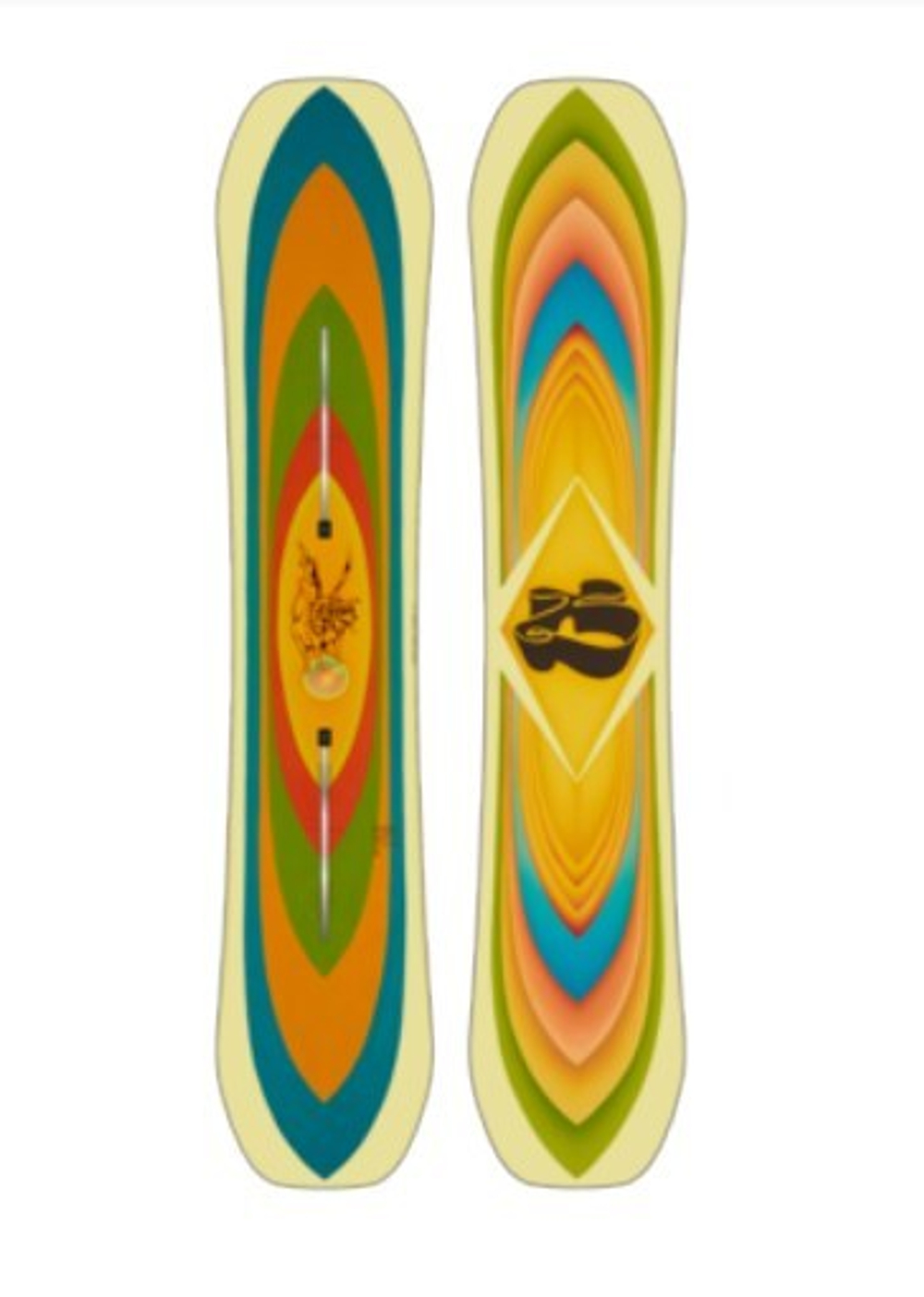 Сноуборд BURTON Men's FREE THINKER