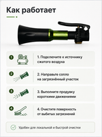 LERATON PROFESSIONAL Аппарат для химчистки с подшипниковым меха-м вращающегося типа AIR BLASTER MINI