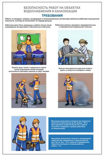 Информационный стенд "Безопасность работ на объектах водоснабжения 4"