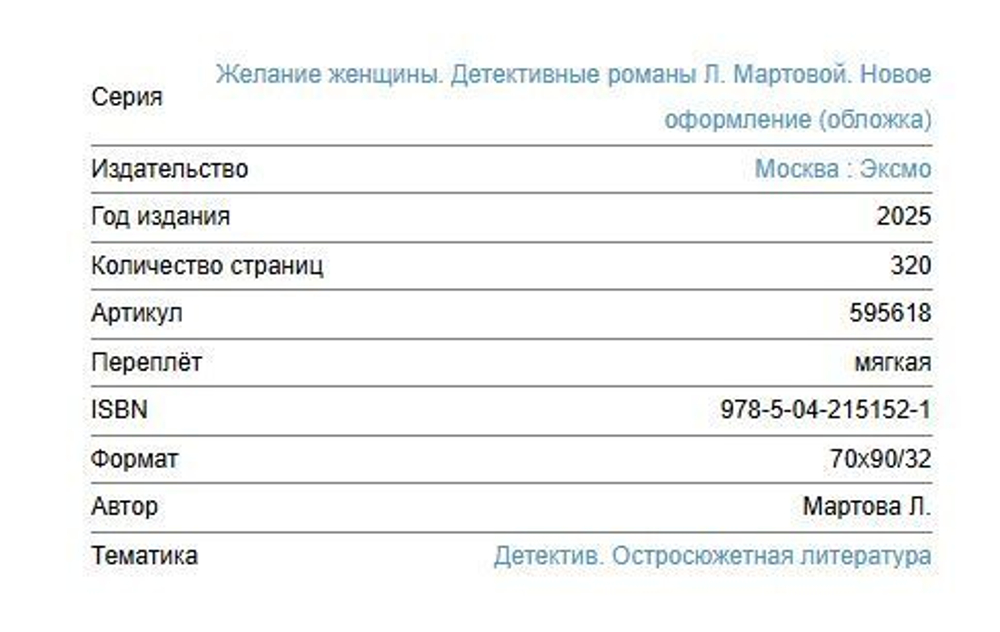 Желание женщины. Детективные романы Л. Мартовой