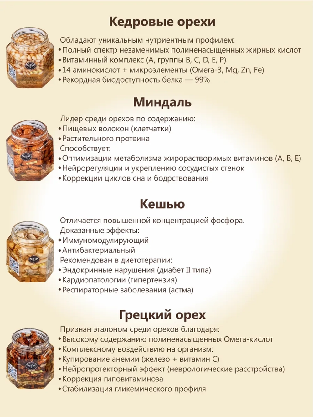 Мед с орехами подарочный набор 4шт