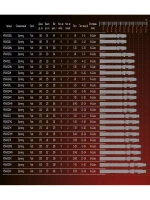 Спиннинг Maximus AXIOM-X