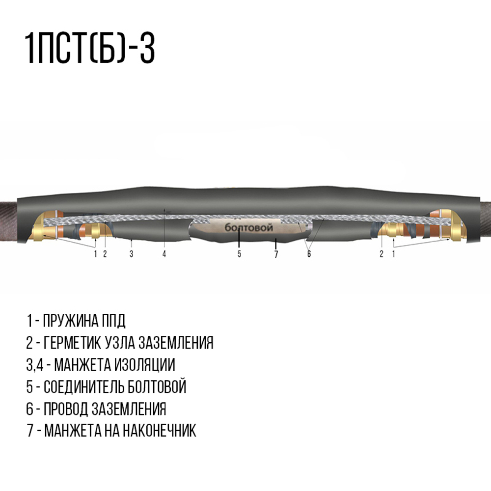 Муфта 1ПСТ(б)-3 (630) нг-LS ЗЭТАРУС