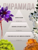 Гель крем для душа парфюмированный