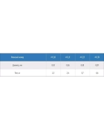 Плетеный шнур для рыбалки ProJig UltraLight