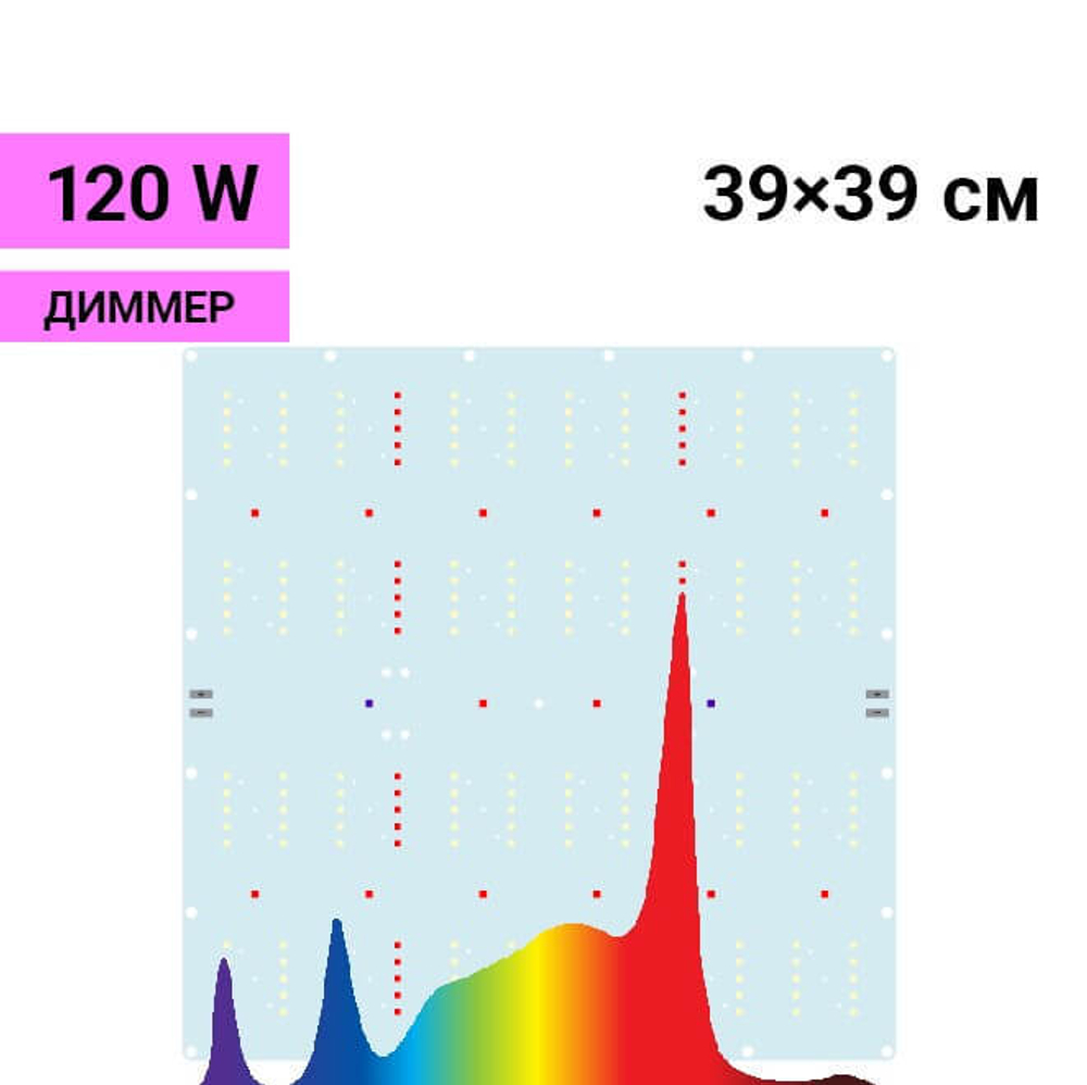 Комплект Quantum board Samsung LM301B 120W с диммером, 39x39 см