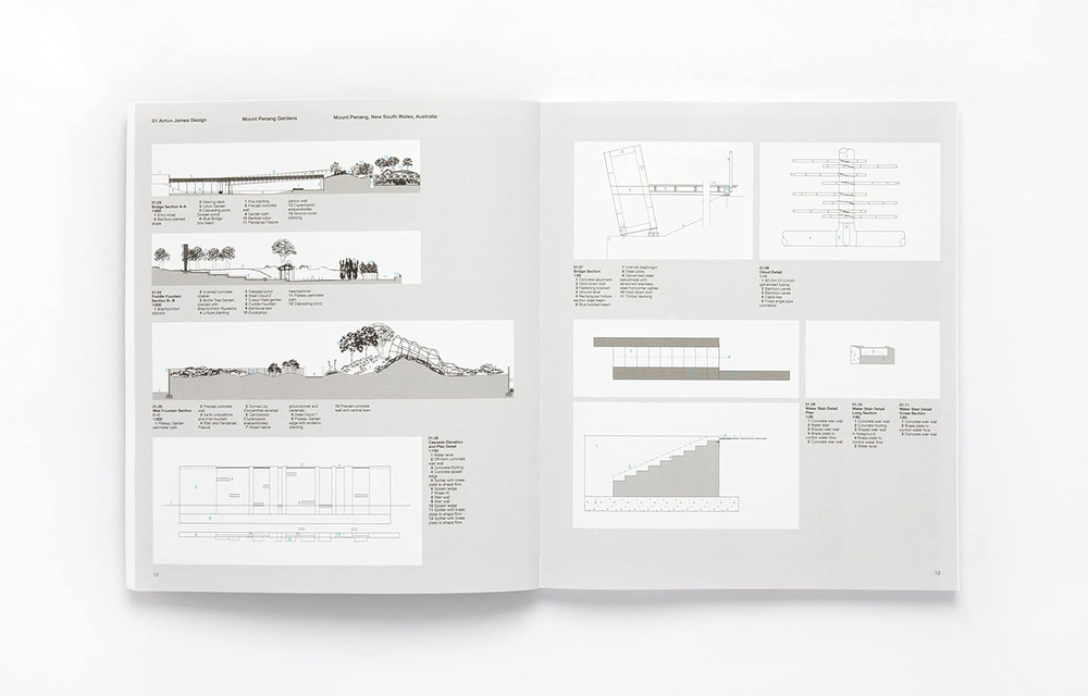 Detail in Contemporary Landscape Architecture