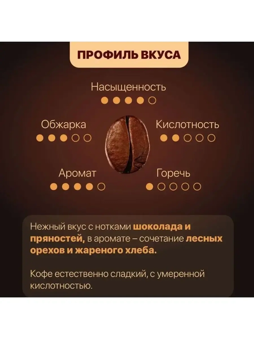 Турецкий кофе мелкого помола Mehmet Efendi ( 25уп по 100гр)