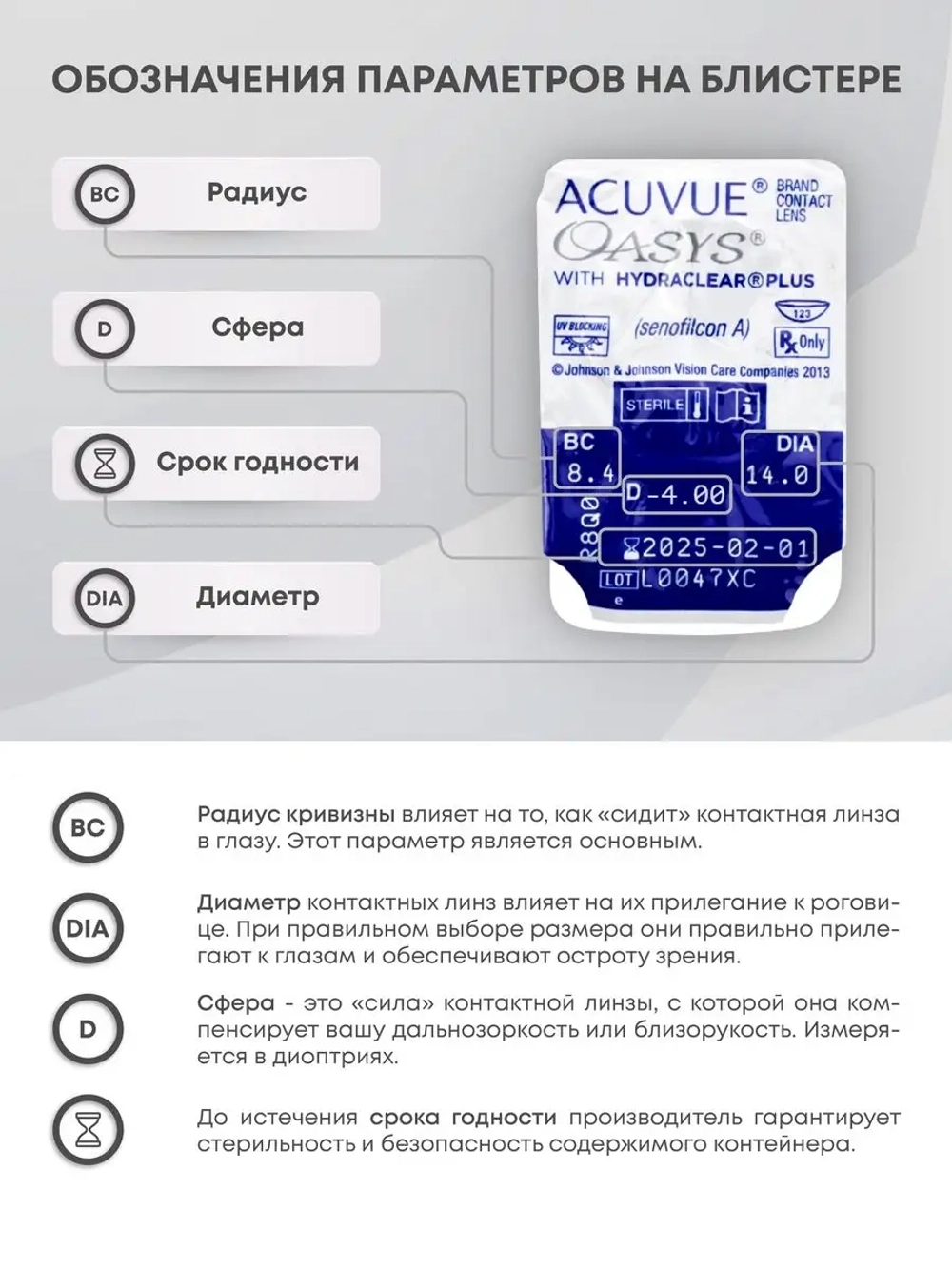 Двухнедельные контактные линзы Acuvue Oasys (4 линзы)