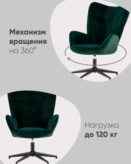 Кресло Филадельфия велюр изумрудный ножка черная