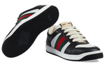 Gucci Screener