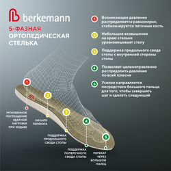 Женские ортопедические сандалии BERKEMANN Leni