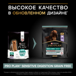 Purina Pro Plan Grain Free Adult Small Mini Сухой корм Про План беззерновой для собак мелких пород с индейкой, 700 г