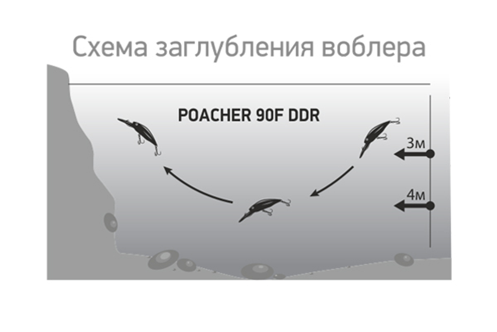 Воблер LureMax POACHER 90F DDR-021 12 г.