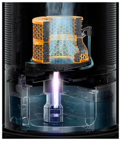 Увлажнитель-очиститель воздуха Dyson Purifier Humidify+Cool PH3A EU