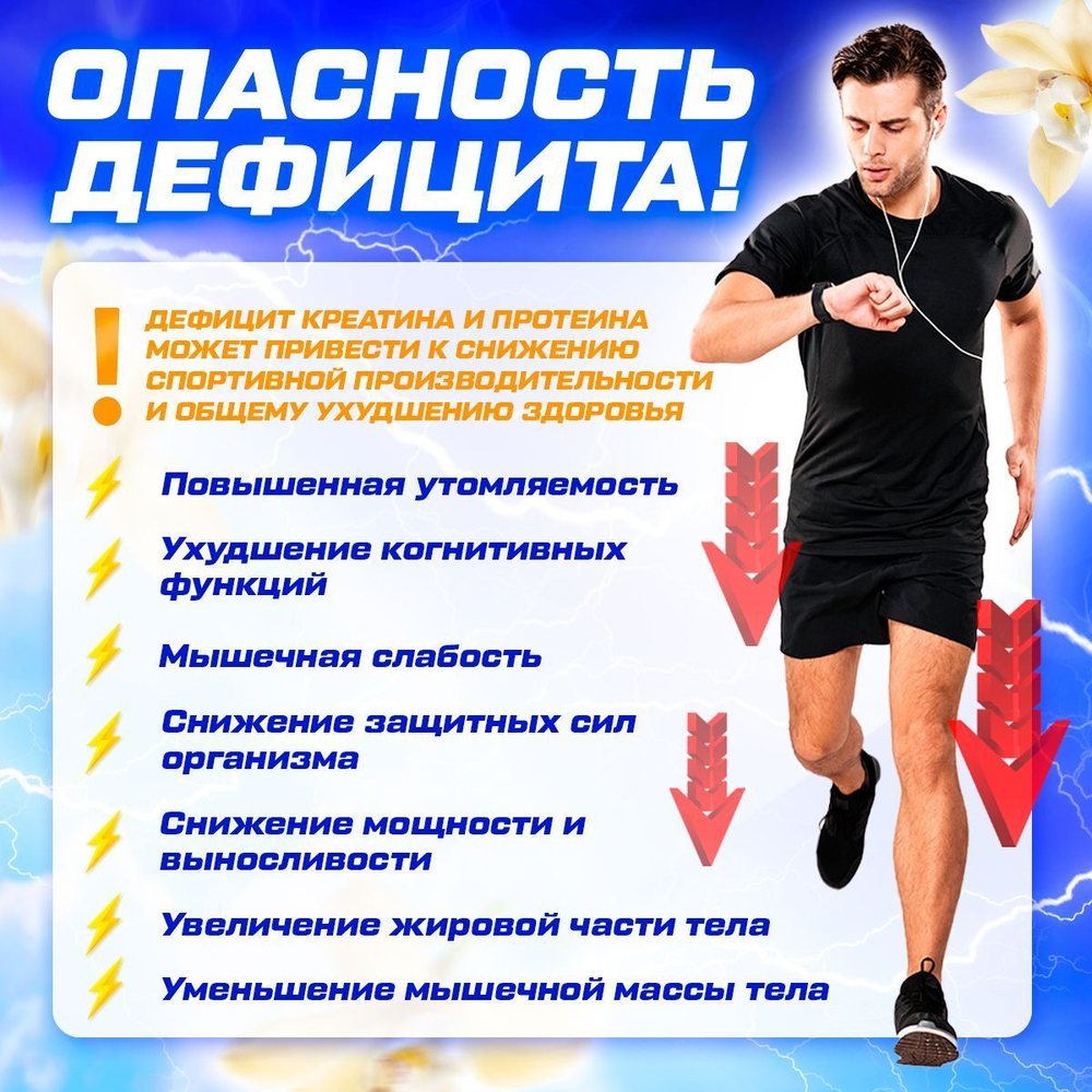 Протеин сывороточный со вкусом карамели 900 гр 30 порций