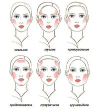 Beauty Minerals Легкие кремовые румяна "Пыльная роза" 02
