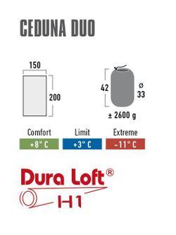 Спальник-одеяло High Peak Ceduna Duo (синий) 20031