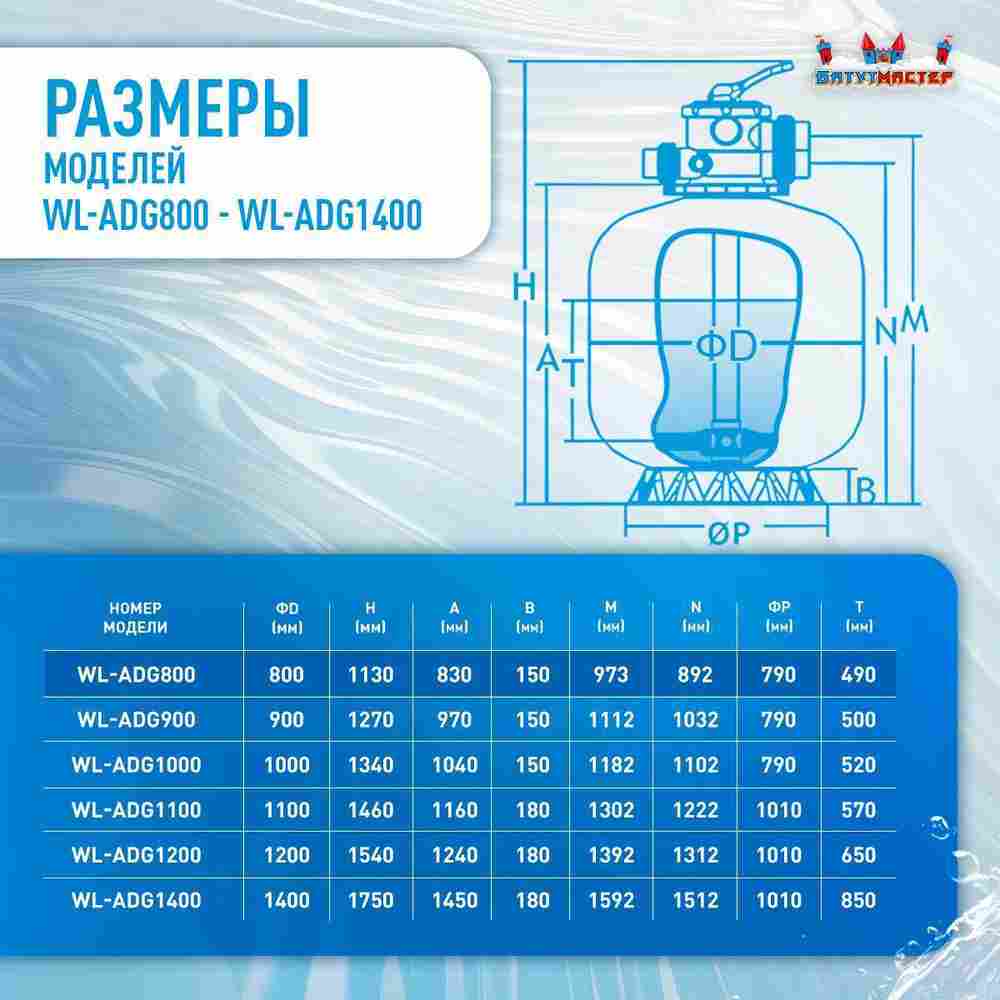 Песочный фильтр WL-ADG800 для бассейна до 200 м³, до 260 кг песка, до 25000 л/ч