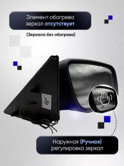 Зеркала ваз 2110-2112 2170-2171 Наружная регулировка