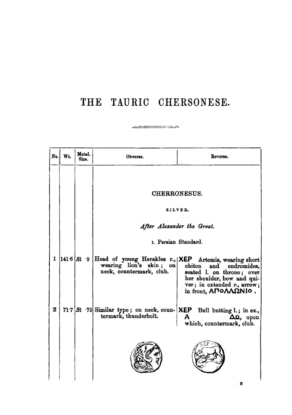 Catalogue of Greek Coins. The Tauric Chersonese, Sarmatia, Dacia, Moesia, Thrace, &C | Gardner Percy