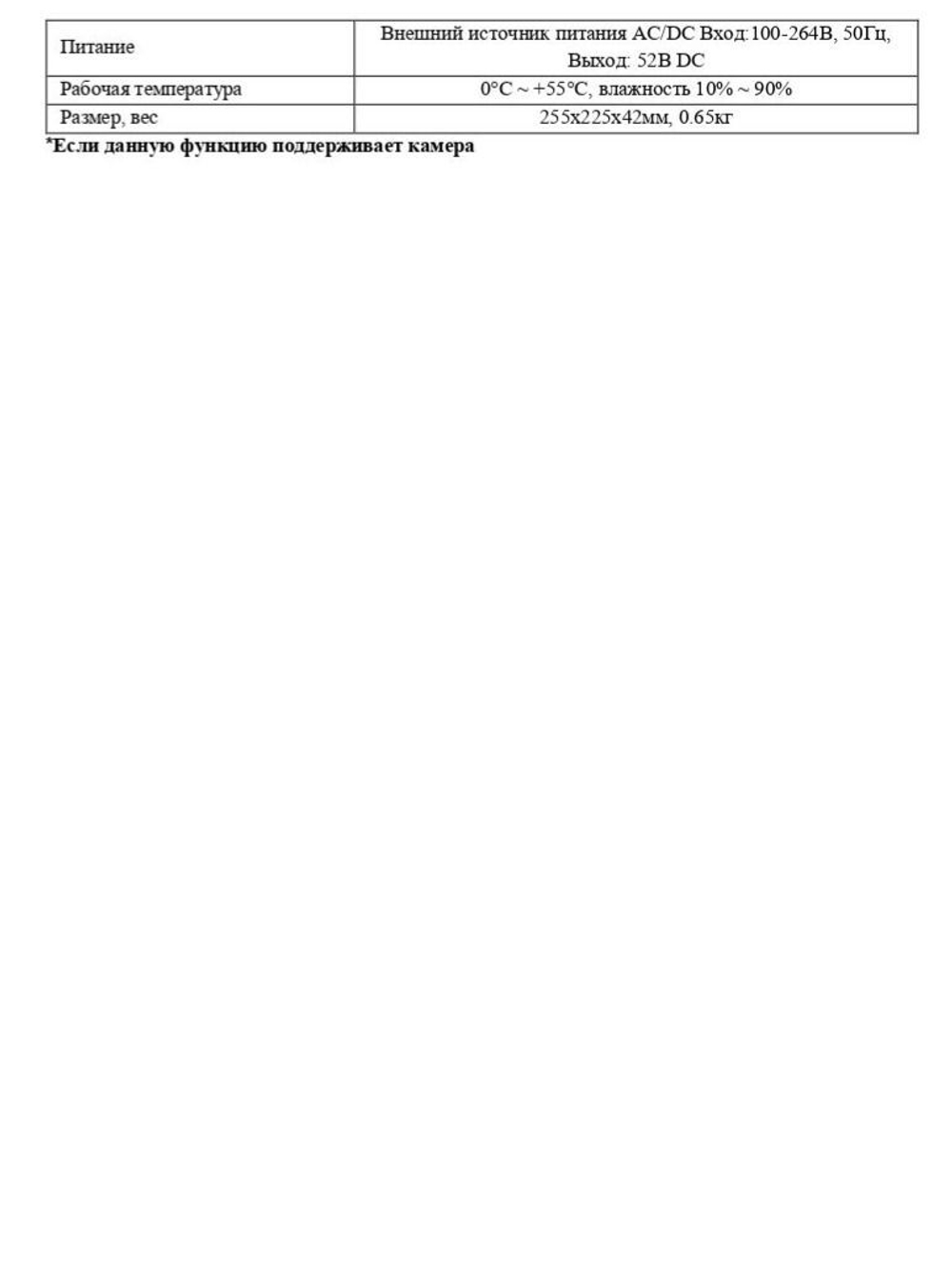 IP-видеорегистратор Optimus NVR-5101-8P