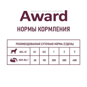 Влажный корм AWARD для щенков от 1 месяца, паштет из телятины с овощами