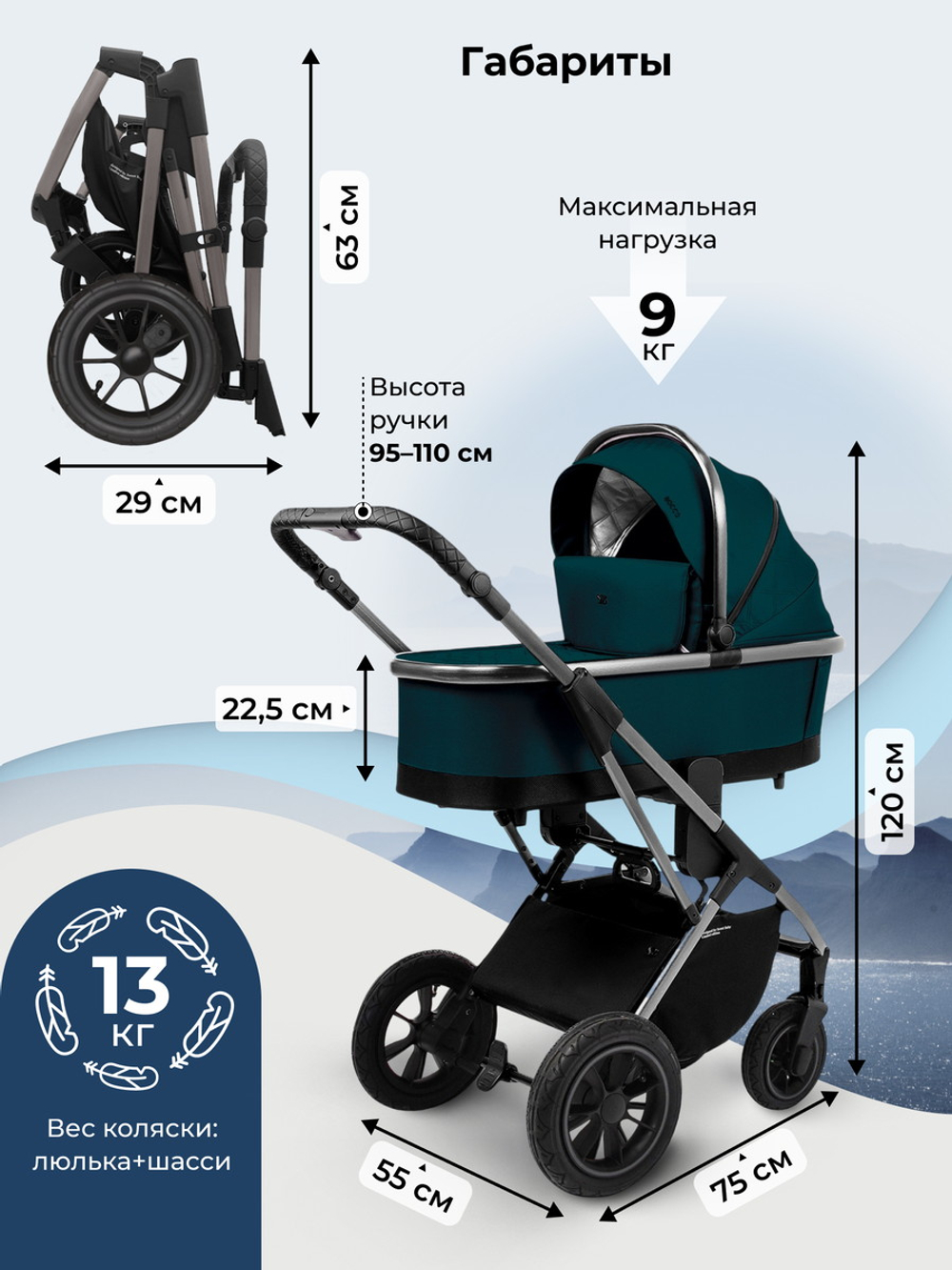 Коляска 3 в 1 Sweet Baby Rocco Air + автокресло Elegante Plus Green (Air)