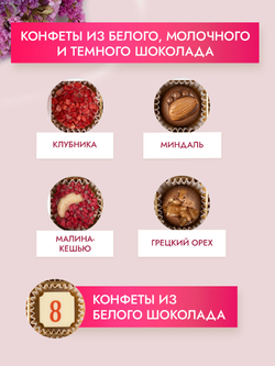 Конфеты шоколадные коробка набор подарочный "С 8 Марта"